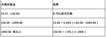 同乐城网站